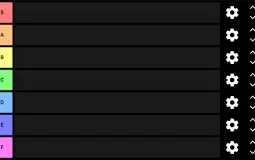 Funeral Song Tier List