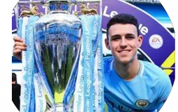 Man City Players