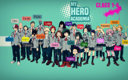 MHA