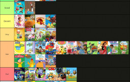 CHILDREN'S ANIMATED TV SHOW INTROS TIER LIST