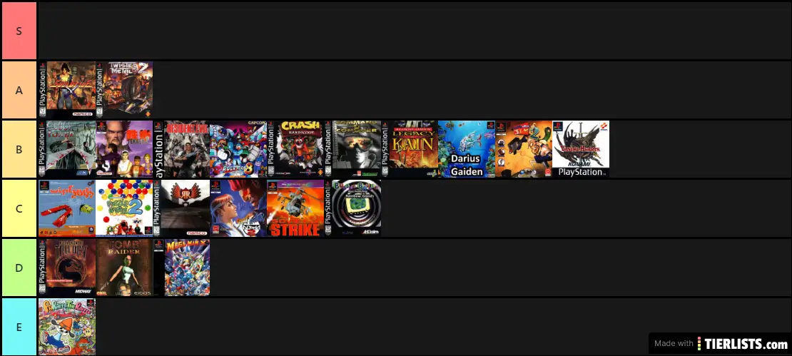 1996 PS1 Games Tier List TierLists