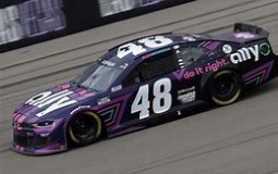 Nascar Cup Predictions 2022