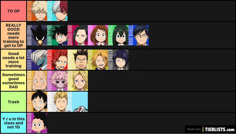 MHA Class 1-A Tier List Maker - TierLists.com - How Many Episodes Are In Mha Season 1