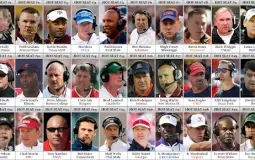 NFL coaches