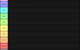 animes mid or peak