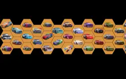 All Cars 3 Stock Cars Ranked From Worst to Best in My Opinion