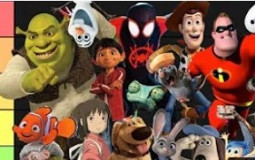 Every Best Animated Feature Winner