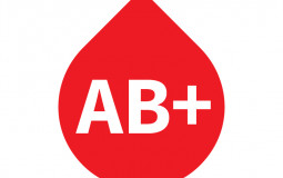 Blood type compatibility for AB+ and AB-