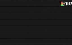 noragami tier list