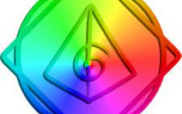 Roblox Elemental Battlegrounds