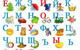 Ranking (Russian) Cyrillic Letters