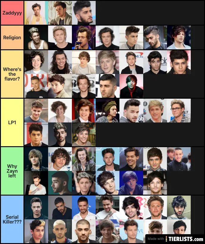 1D haircuts