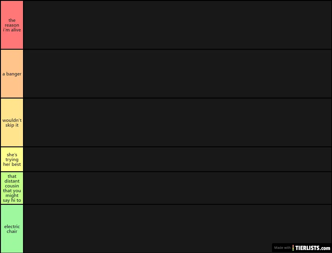 1D Songs Ranking