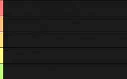 ranking