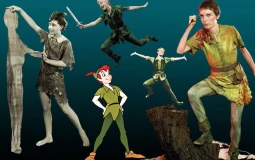 Peter Pan Movies