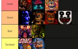 Sandwichly Needs a Tier List