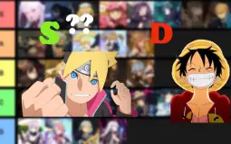 Anime Tier List