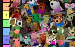 Every Piggy Character Tier List Tier List Maker Tierlists Com - roblox piggy tier list maker