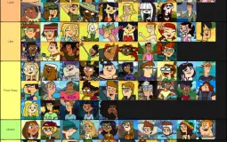 Total Drama