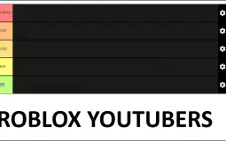 Roblox Youtubers!