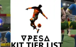 VPESA Season 1-3 Kit Tier List