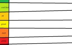 Roblox Piggy Chapters
