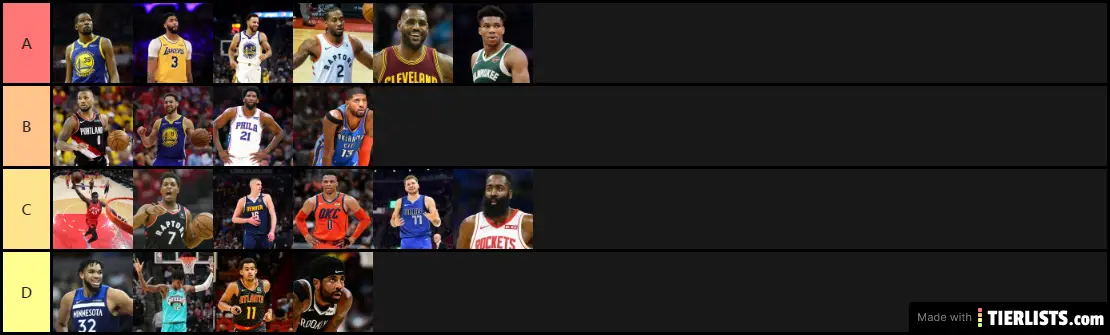 20 NBA Players ranks!