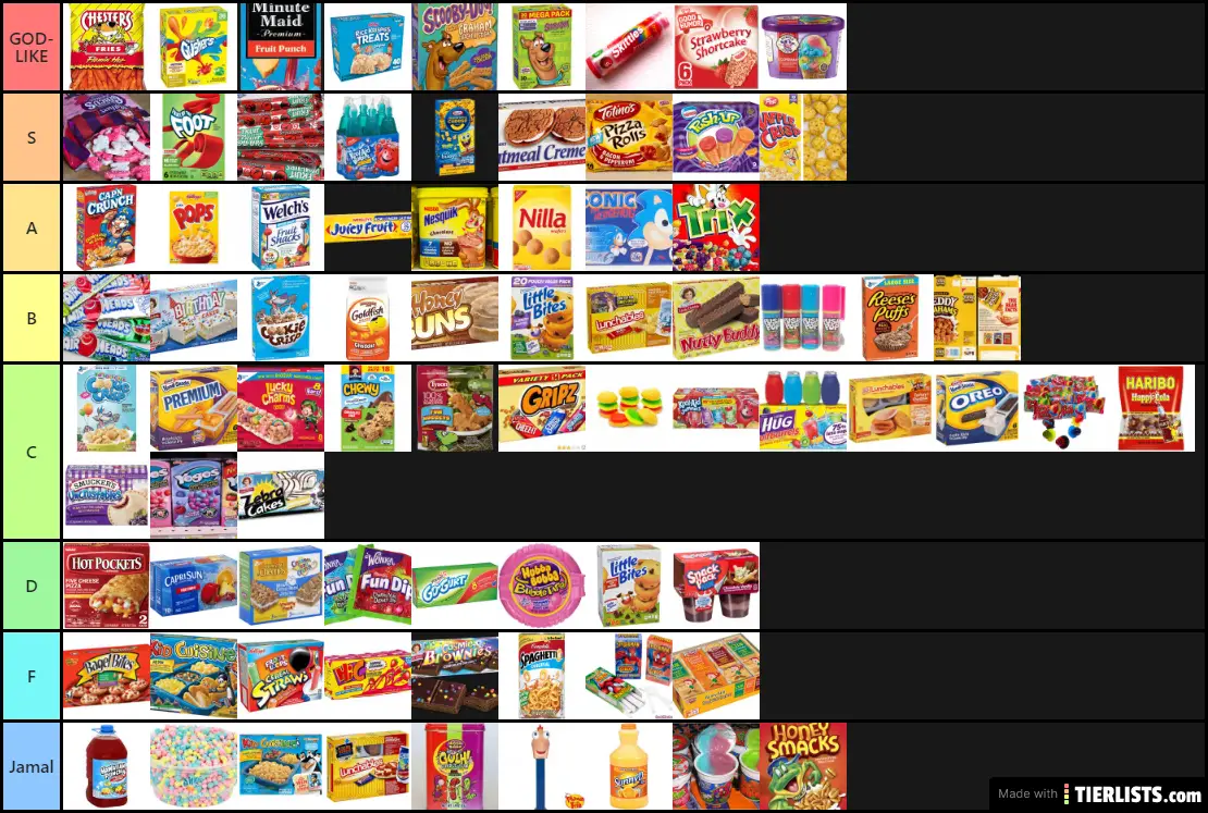 2000's Childhood snacks
