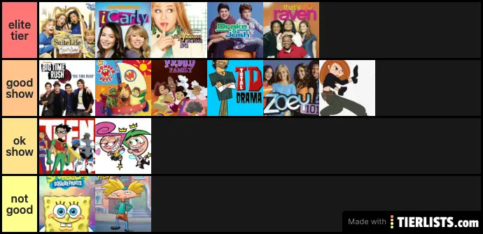 2000s shows