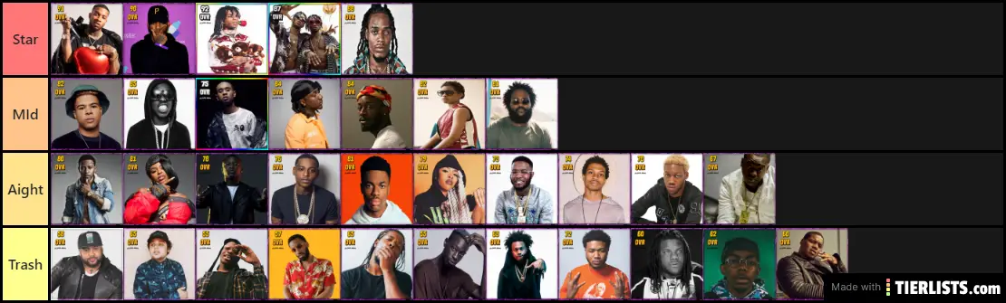 2015 Rappers