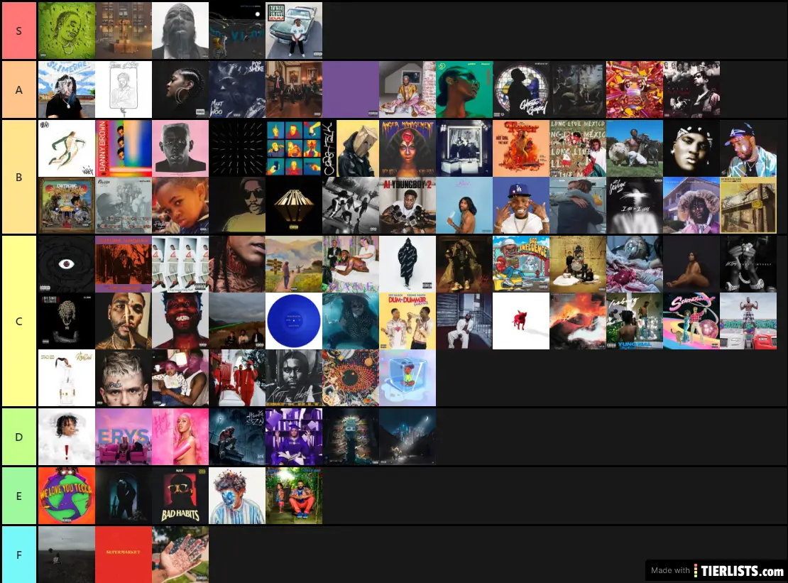 2019 RAP ALBUM TIER LIST Tier List TierLists