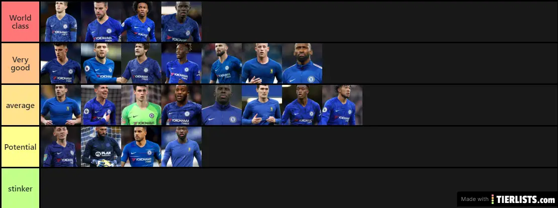 2020 Chelsea Players