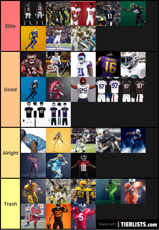 2020 NFL Uniforms ALTERNATES ONLY Tier List 