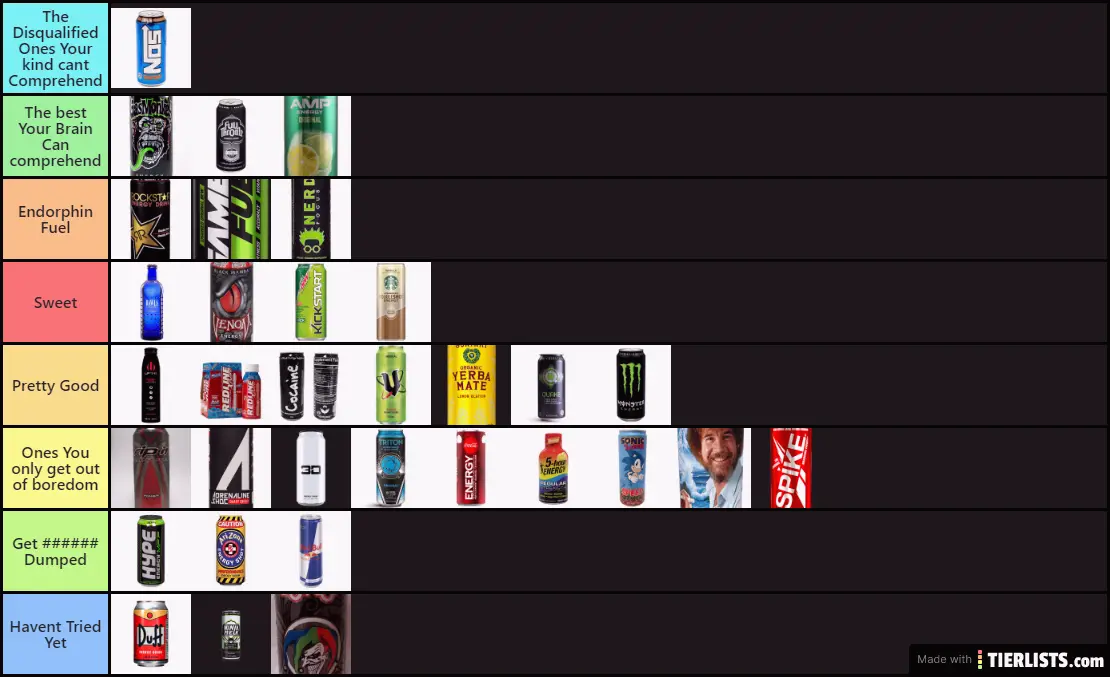 2021 Energy Drink Tier List for Normies