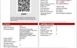 Cazzi che pija pisco