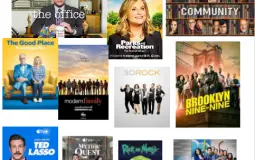 Ranking of the most popular Comedy TV Shows