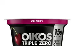 Oikos