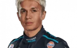 F1 Driver Line Up 2023 Tier List Maker - TierLists.com