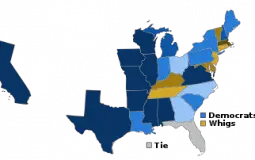 Second Party System of the U.S.A.