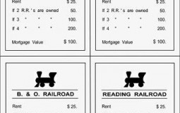 monopoly property