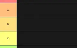 FNF Animation/ Other Fandom Mukbang Tier list