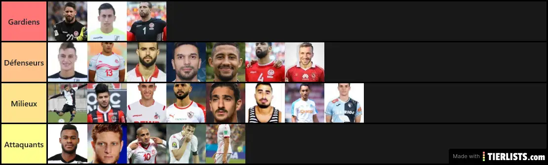 23 joueurs de la Tunisie qui sera champion du monde en 2022 de mes rêves