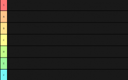 push up tier list