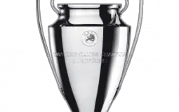CHAMPIONS LEAGUE 2021/22