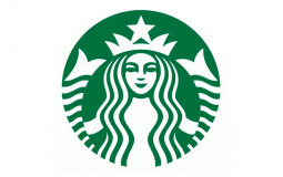 Starbucks Syrup Tier List