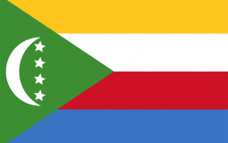 Random countries