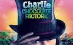 charlei and the chocolate factory characters rating