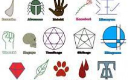 DWO clan tierlist