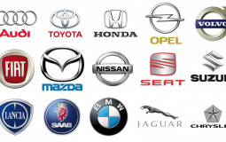 Best Car Marks