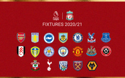 Premier League Predictions 20/21